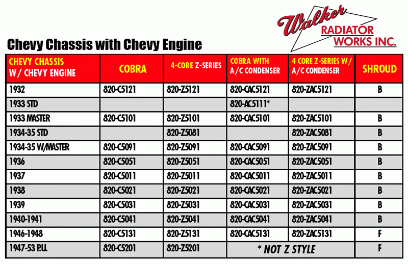 Ls Engine Weight Chart