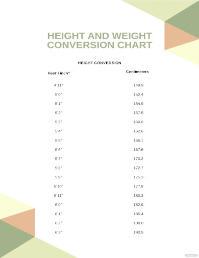Metric Weight Conversion Chart 11 Free PDF Documents Download