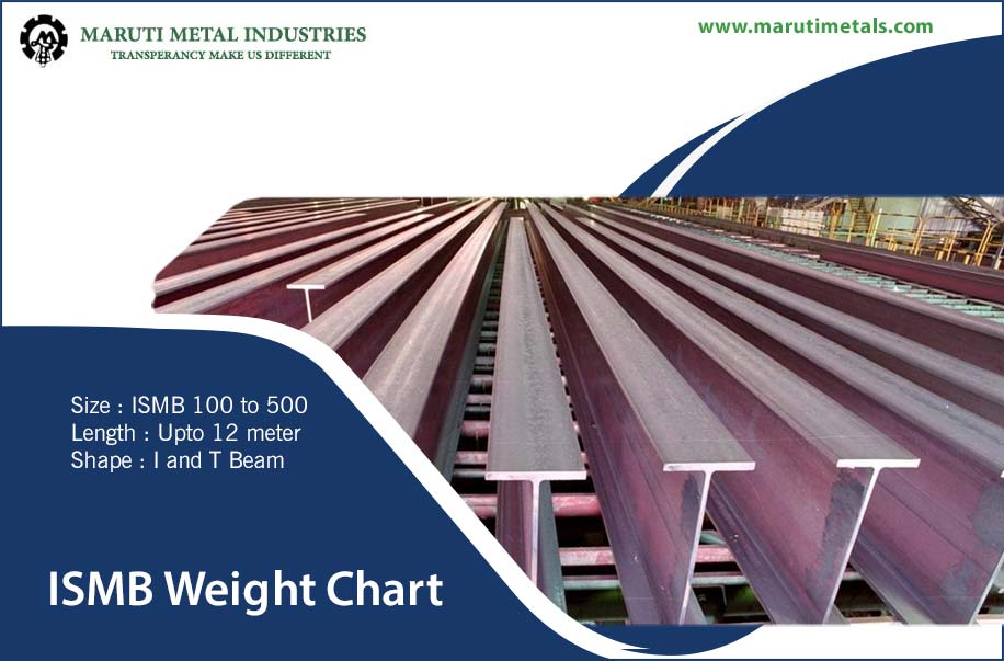 Ms I Beam Weight Chart India Infoupdate