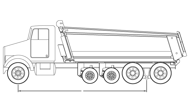 Oregon Axle Weight Chart Ponasa