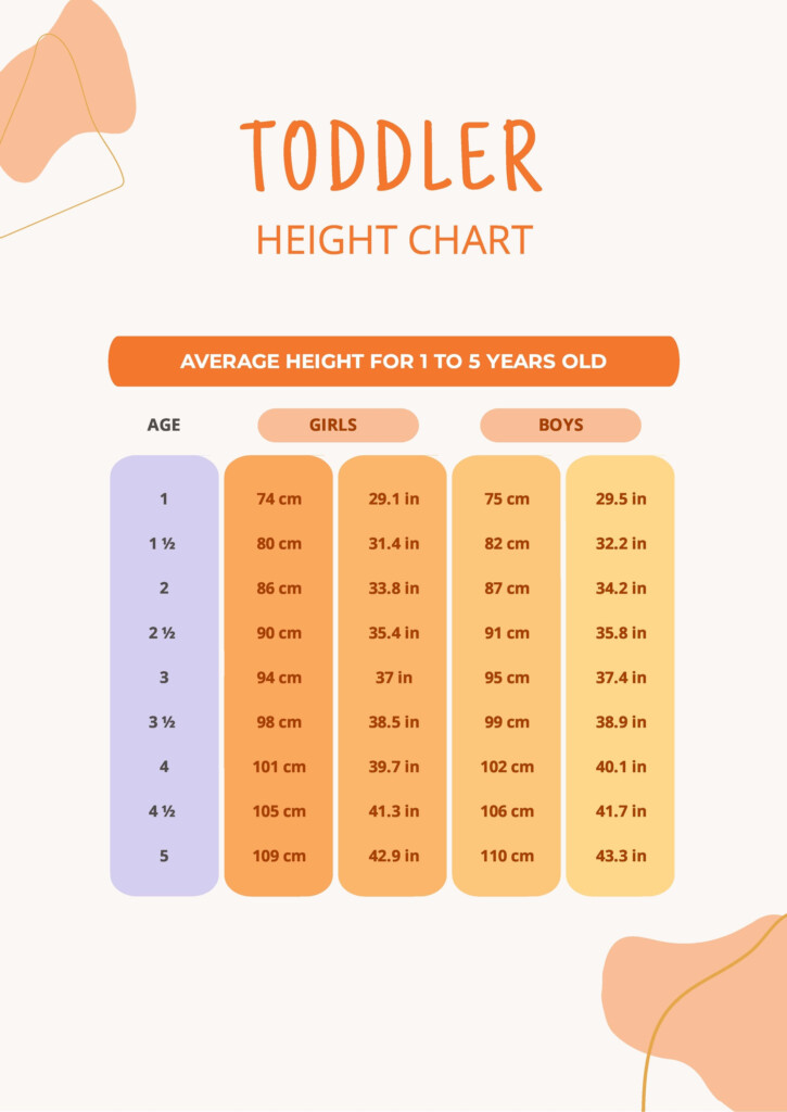 Pedia Pals 7 39 Height Chart Growth Chart 50 OFF