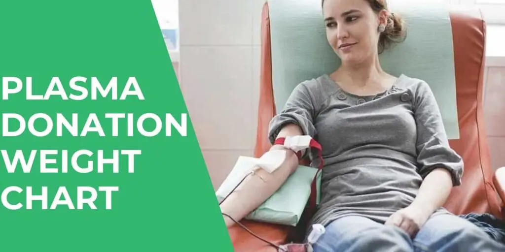 Plasma Donation Weight Chart Updated 2025 For All Centers 2025 