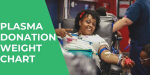 Plasma Donation Weight Chart Updated 2025 For All Centers 2025 
