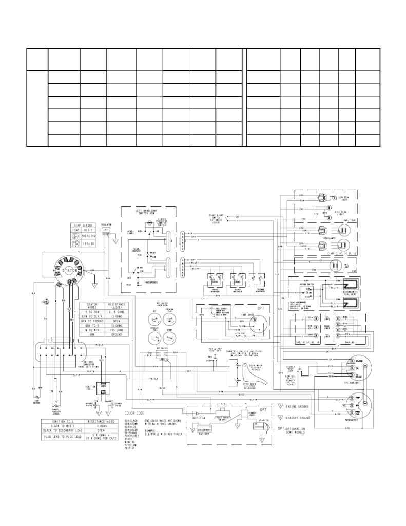 Polaris Clutch Weights Chart Ponasa