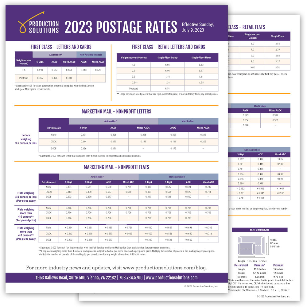 Postage Weight Chart 2023