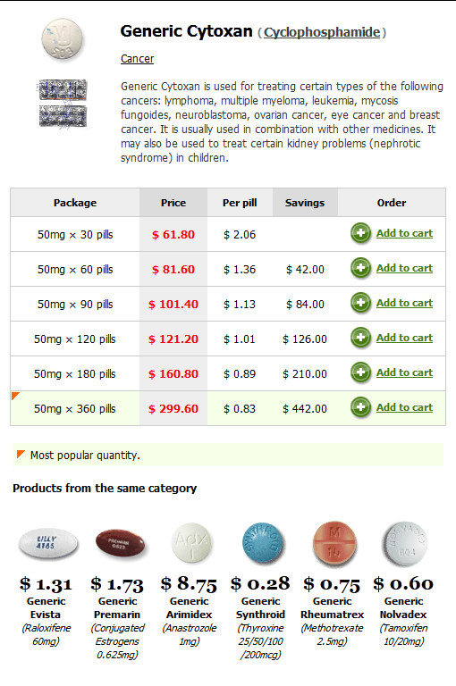 Prednisolone 5mg Dosage By Weight Chart