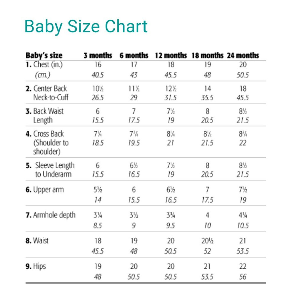 Preemie Clothes Weight Chart