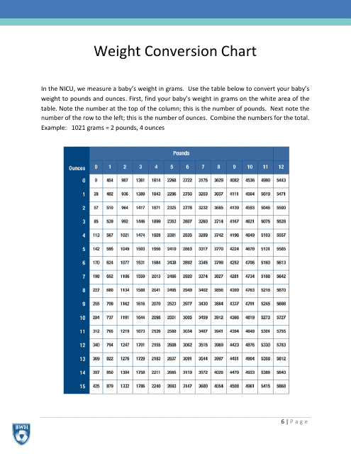 Printable Pounds To Kilograms Conversion Chart Conversion 41 OFF