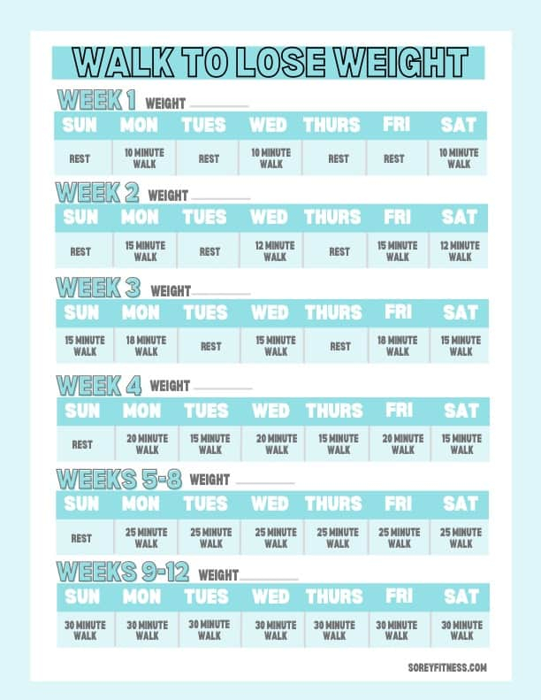 Printable Walking To Lose Weight Chart How To Start Today