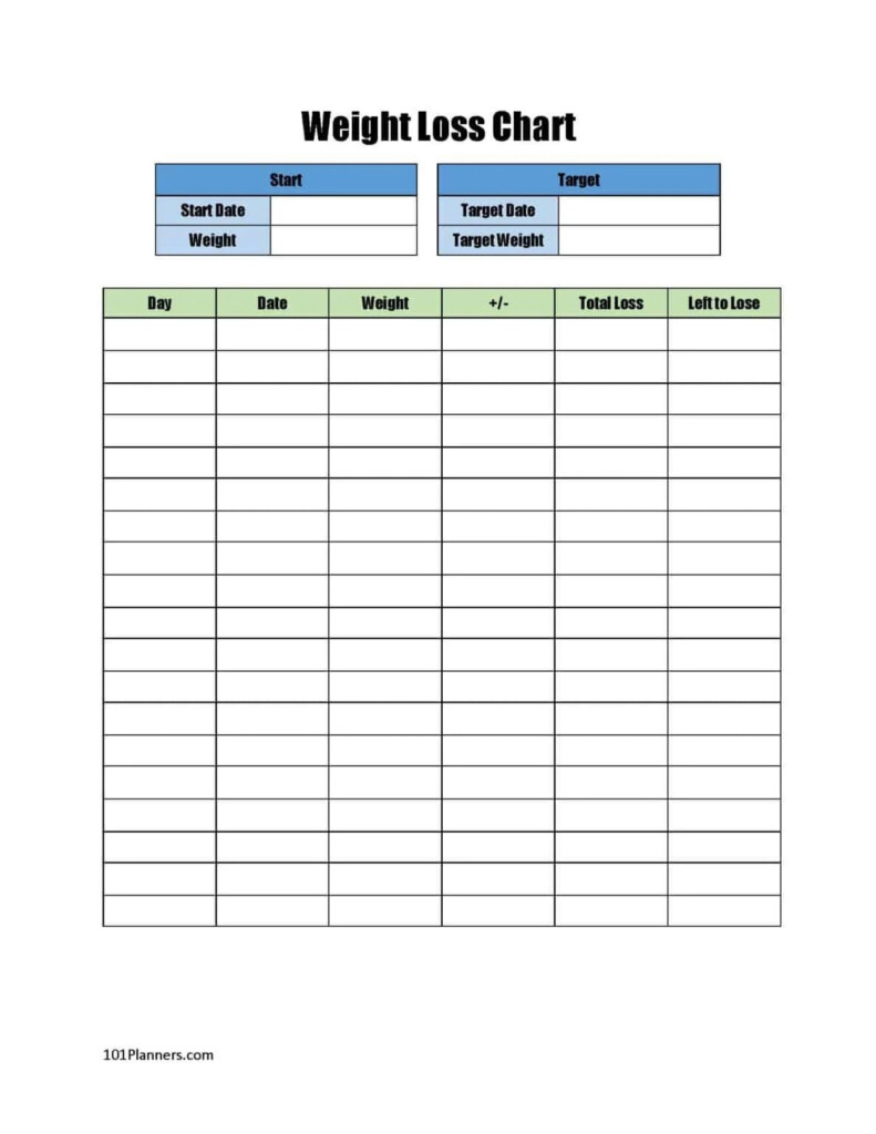Printable Weightloss Chart Printable Word Searches