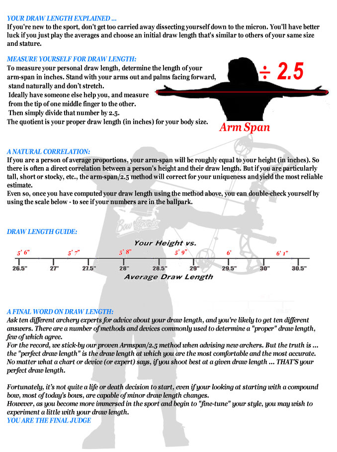Recurve Bow Draw Weight Chart