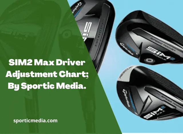 SIM2 Max Driver Adjustment Chart By Sportic Media May 2025 