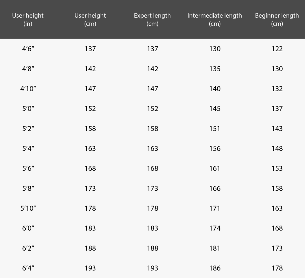 Slalom Ski Height Chart