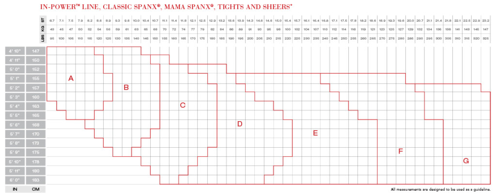 Spanx Size Chart Amulette
