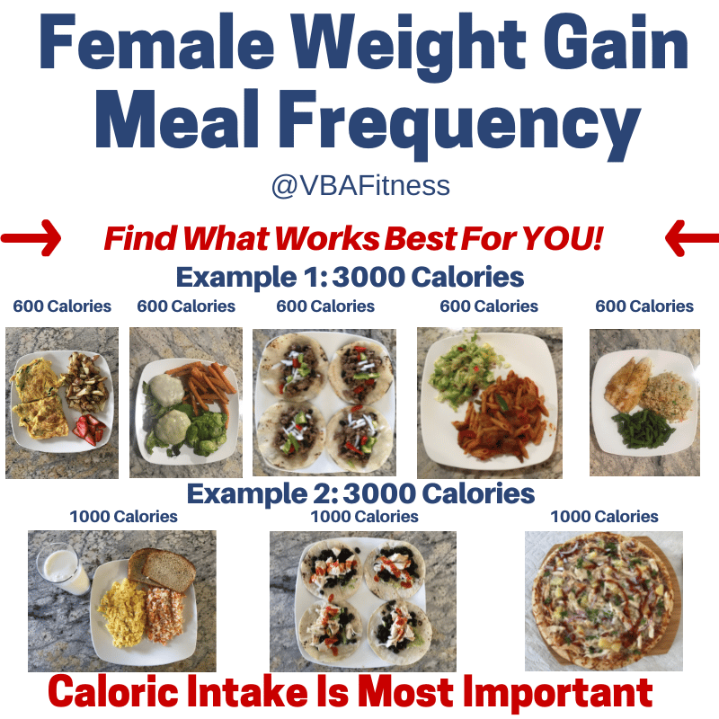 The Best Female Weight Gain Meal Plan Customized For Your Goals 