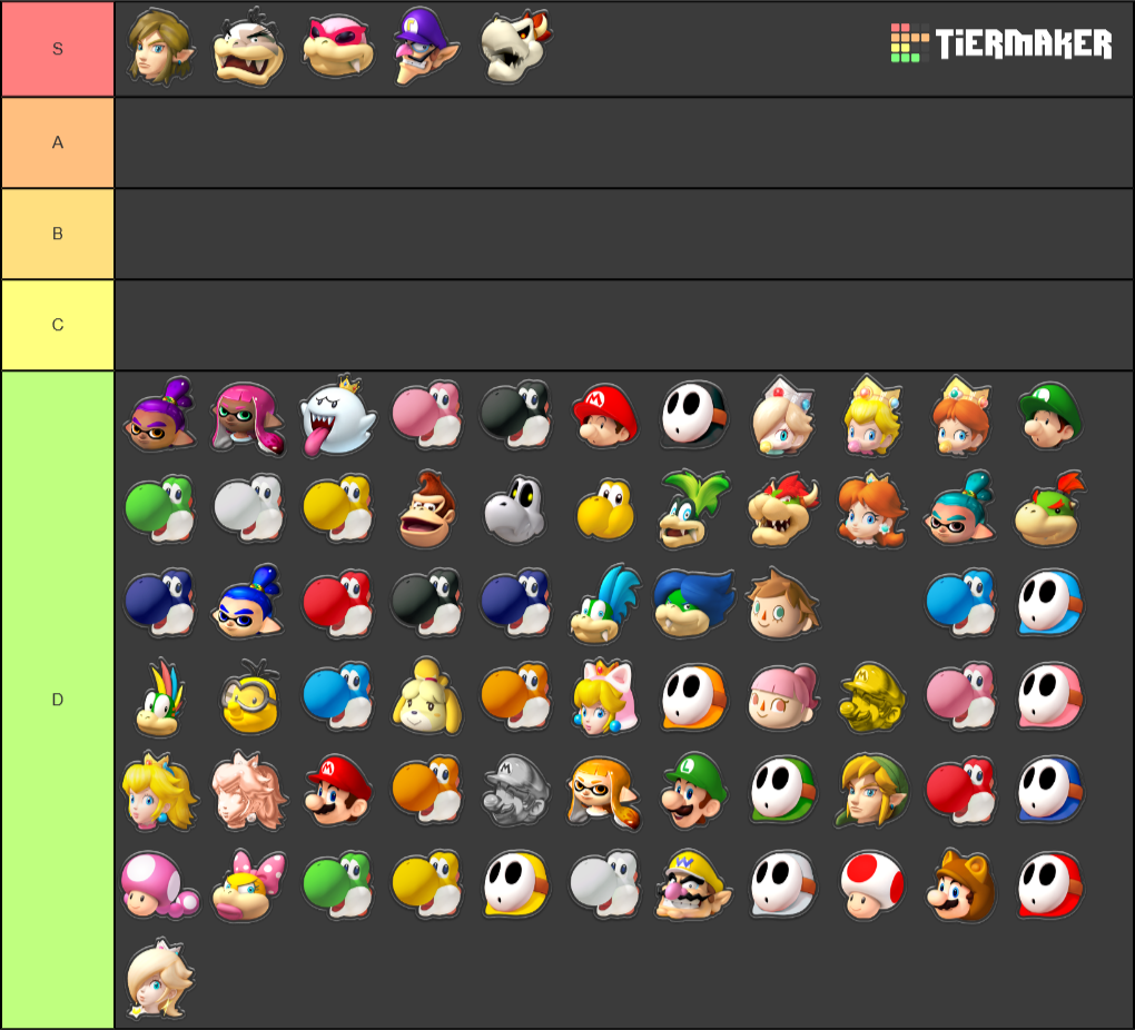 Tier List Mario Kart 8 Deluxe Margaret Wiegel