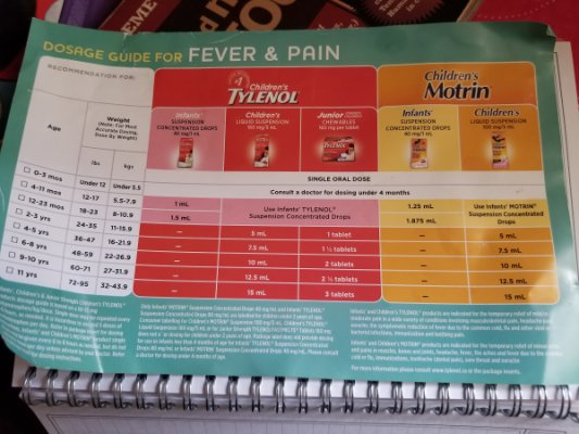 Tylenol Dosing Chart By EXACT Weight BabyCenter