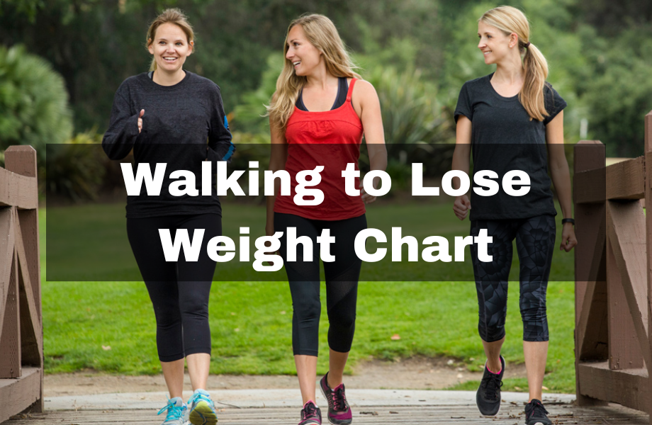 Walking To Lose Weight Chart