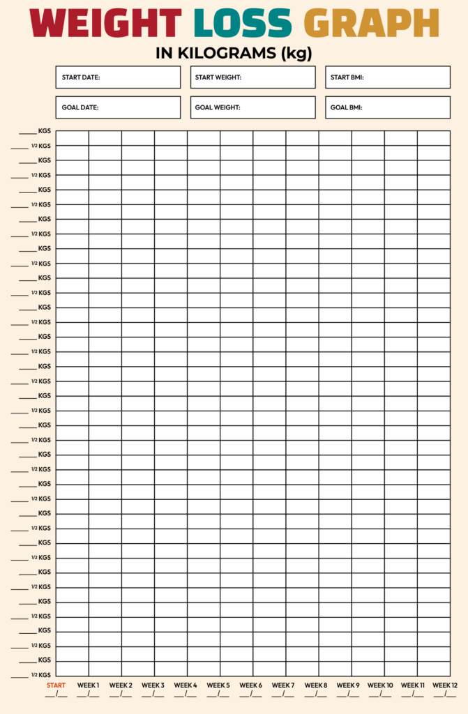 Week Chart Weight Loss 10 Free PDF Printables Printablee