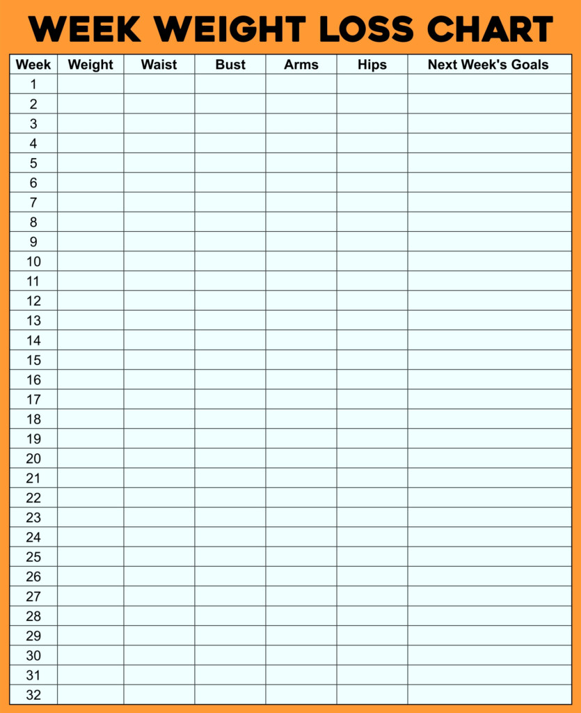 Week Chart Weight Loss 10 Free PDF Printables Printablee