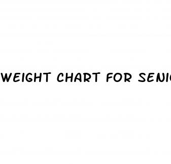 Weight Chart For Seniors Female Mayo Clinic Does Sleeping Affect 