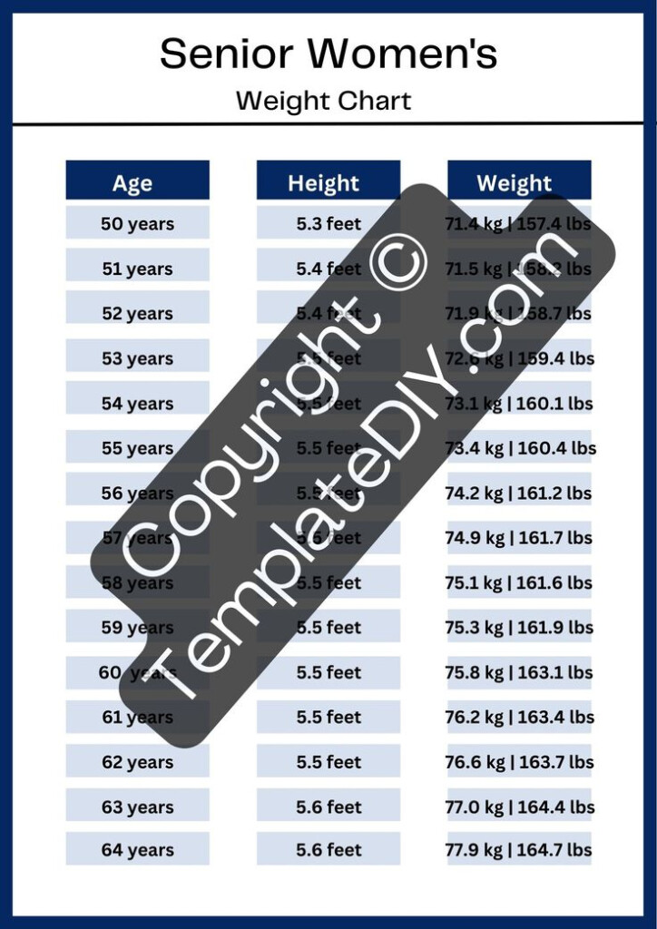 Weight Chart For Seniors Female Printable Template PDF Word Weight 