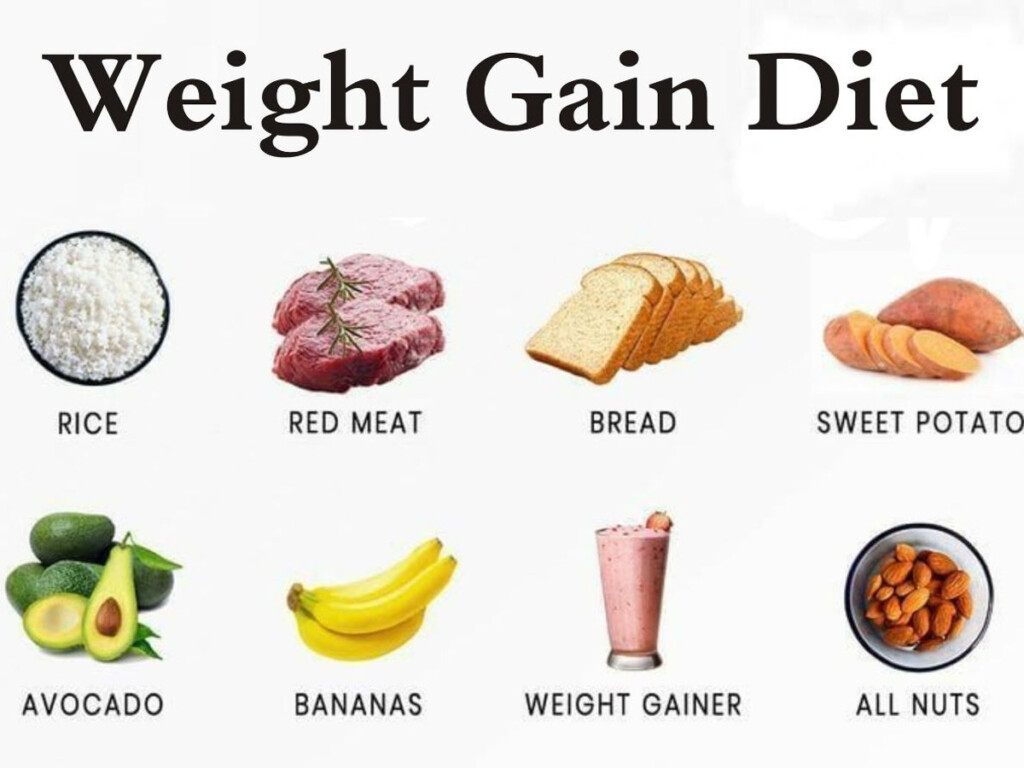 Weight Gain Diet Plan