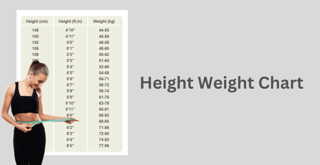Weight Height Age Chart Male