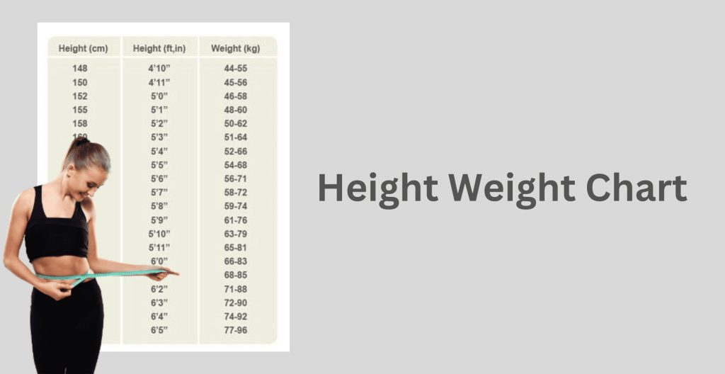 Weight Height Age Chart Male