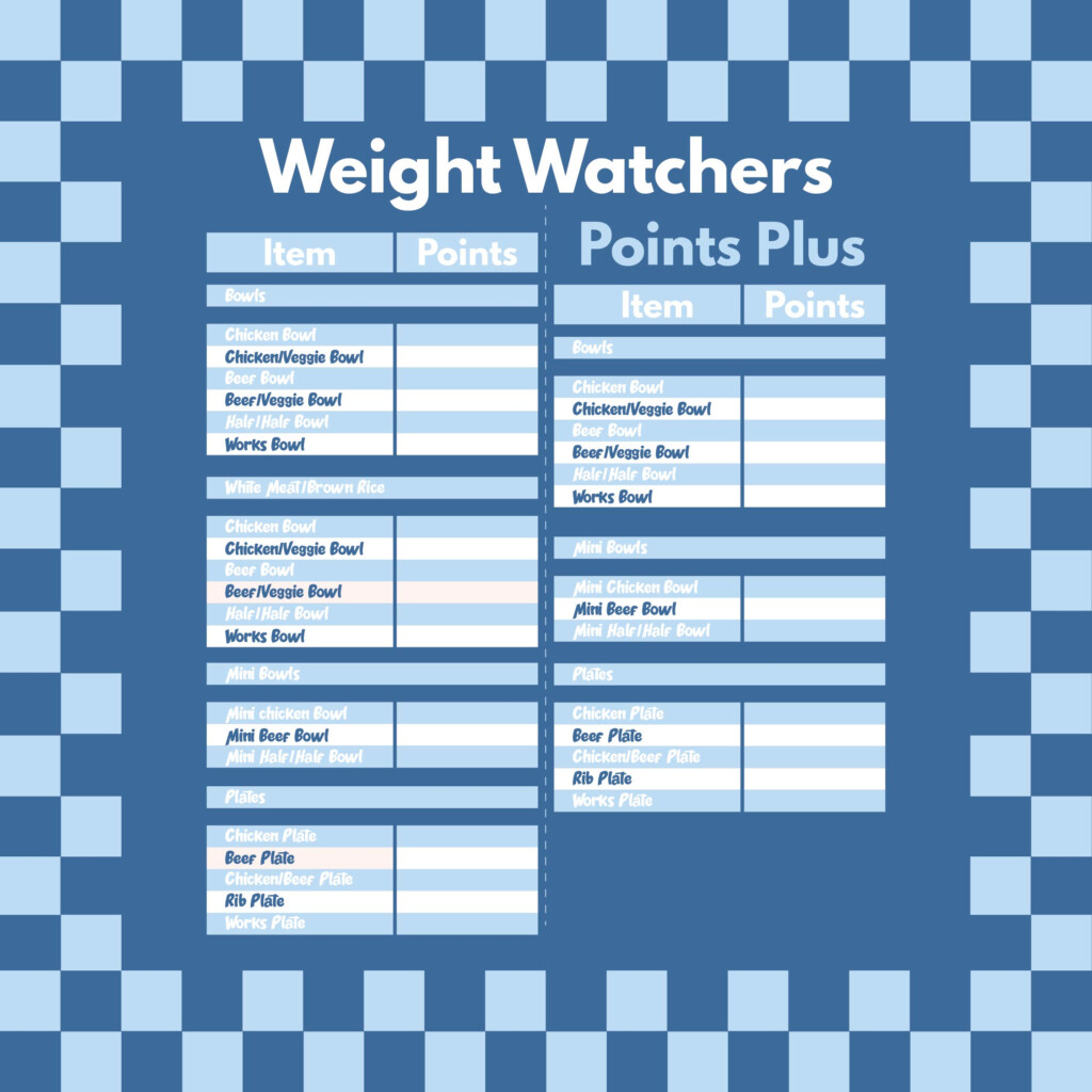 Weight Watchers Food Chart 10 Free PDF Printables Printablee