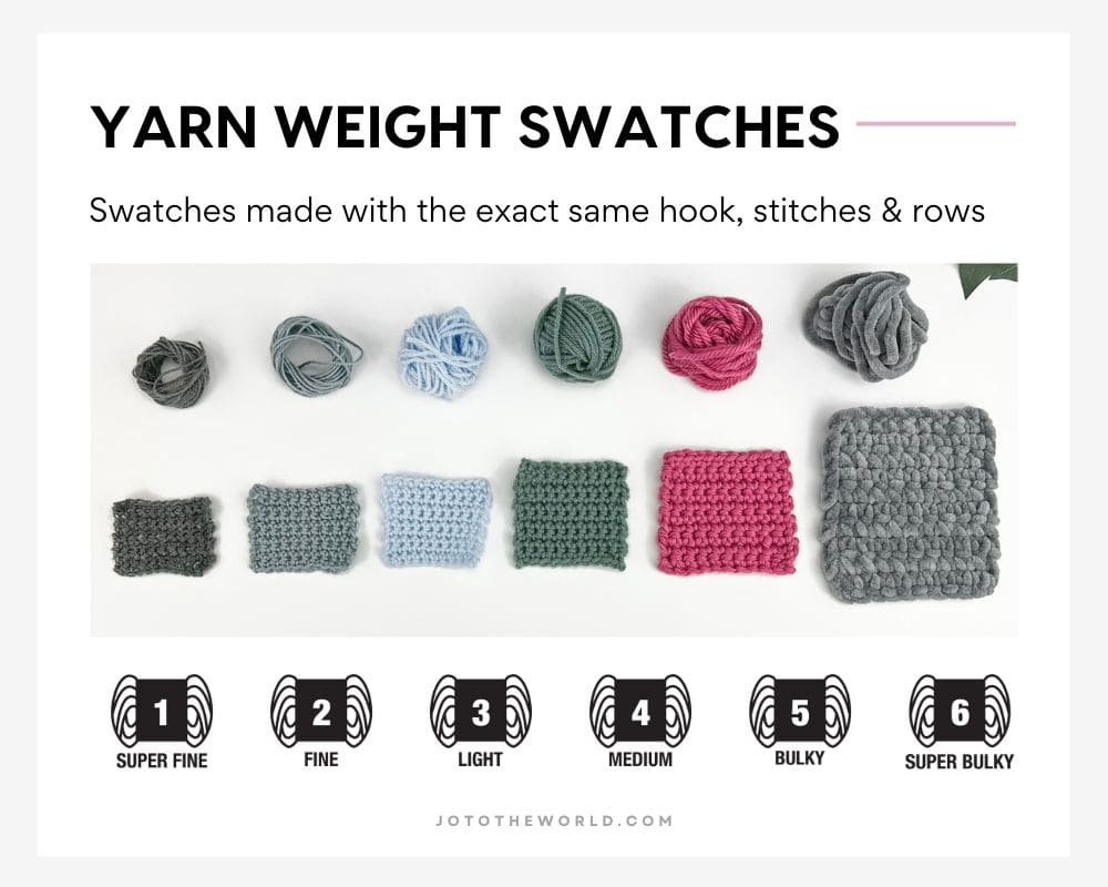 Yarn Weight Chart Guide To Yarn Sizes Types Jo To The World 57 OFF