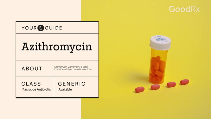 Z Pak Azithromycin Dosage Guide Recommended Doses For Adults And 